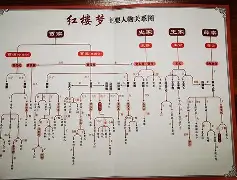C罗每场比赛都会看冲上热搜的简单介绍